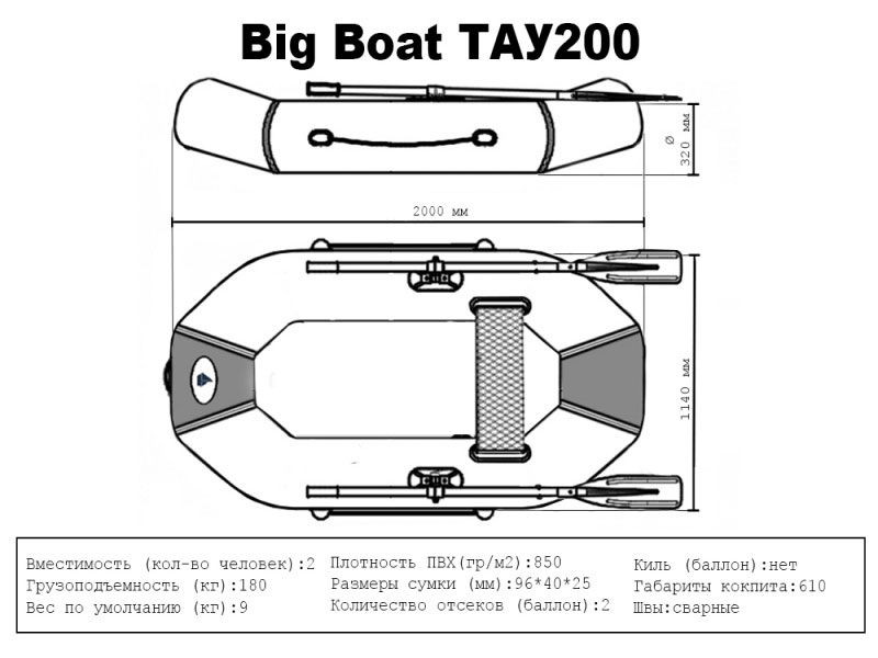 Лодка Big Boat ТАУ200